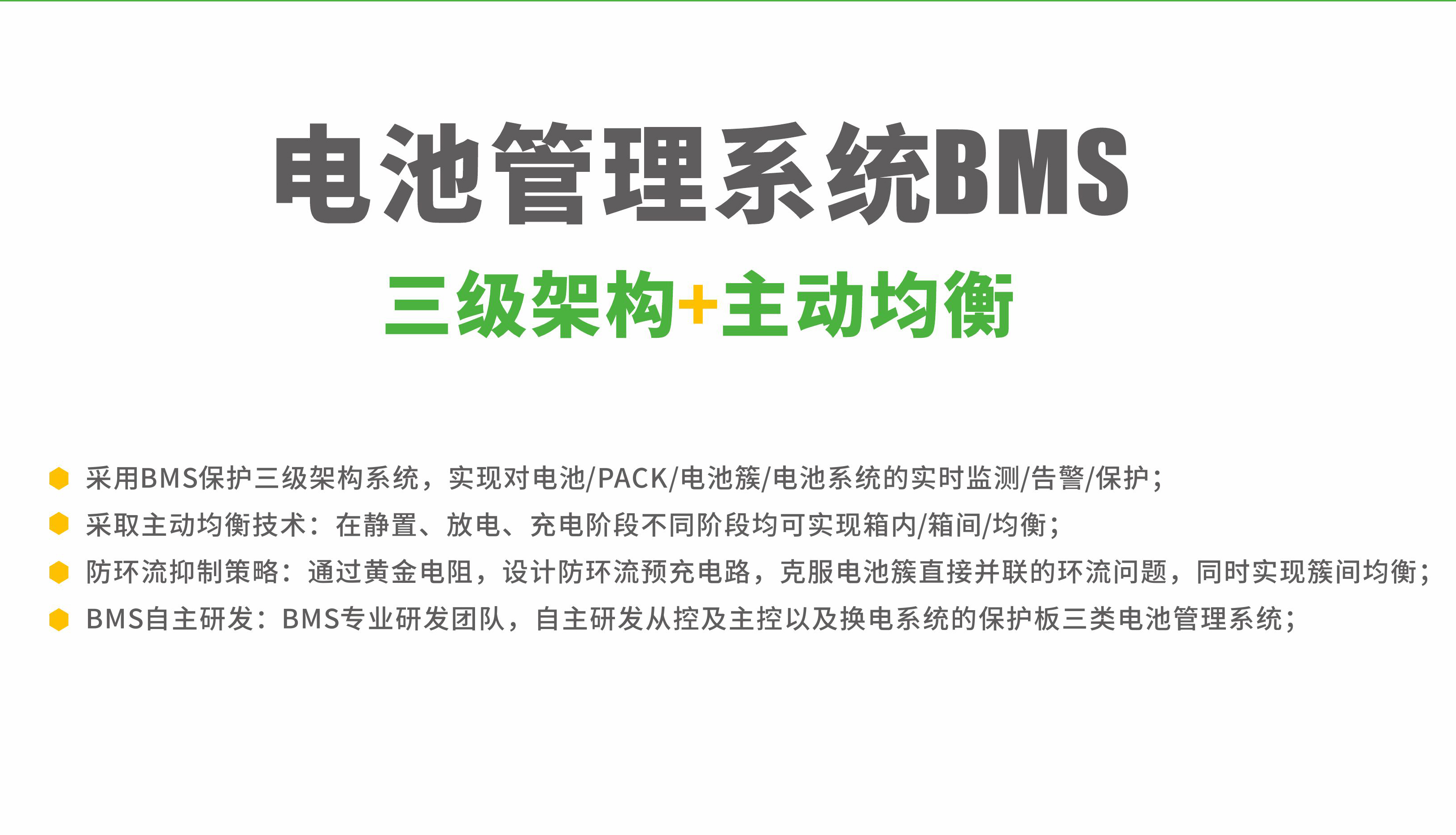 电池治理系统BMS