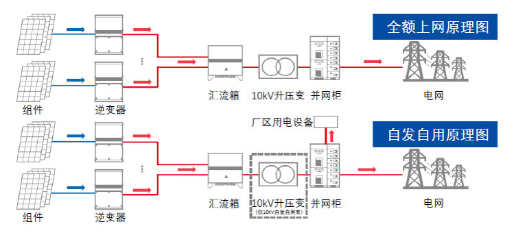 918博天堂 --官网首页