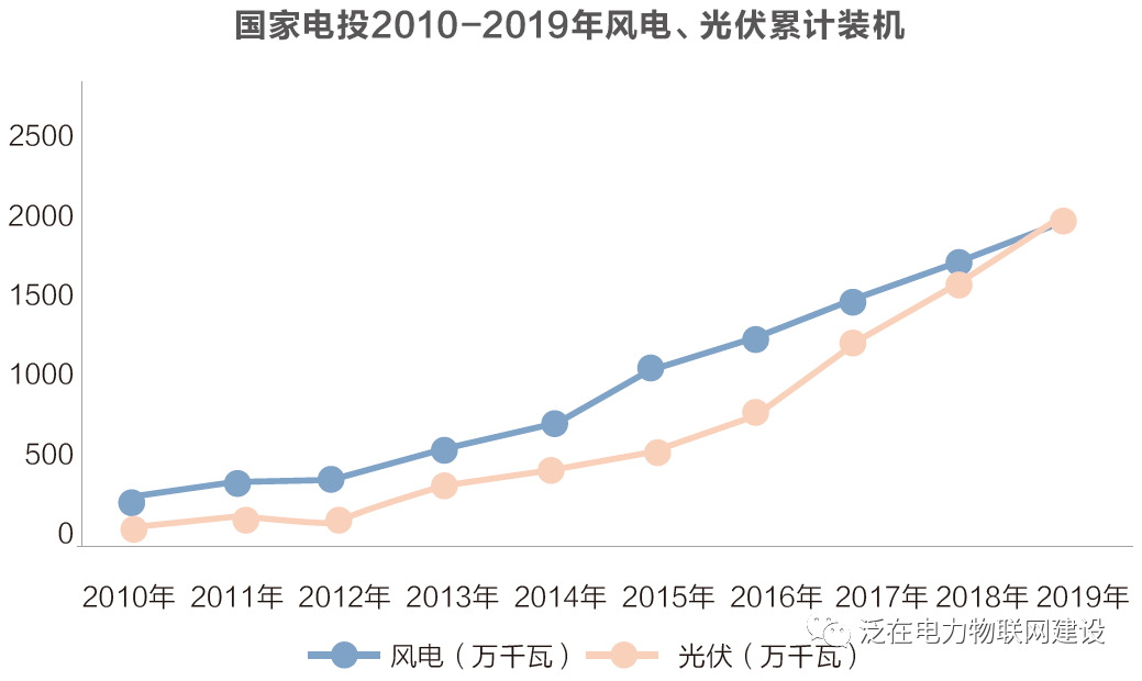 918博天堂 --官网首页