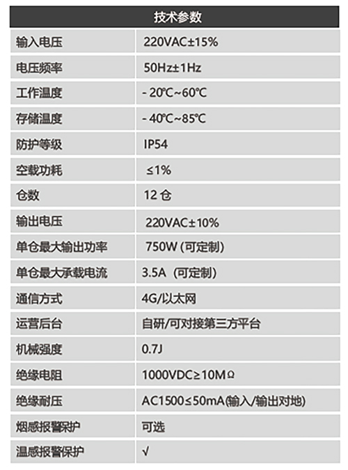 918博天堂 --官网首页