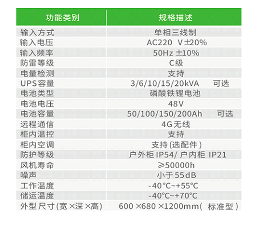 918博天堂 --官网首页