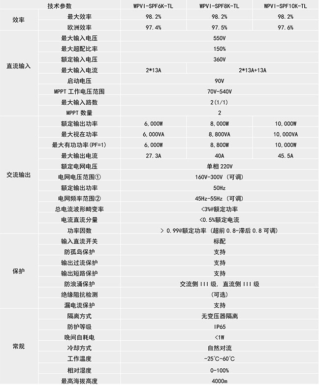 918博天堂 --官网首页