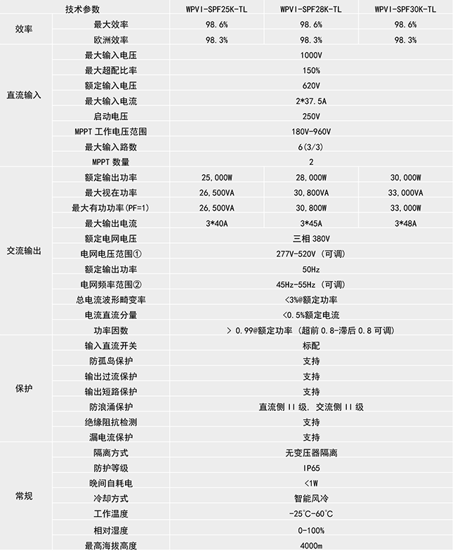 918博天堂 --官网首页