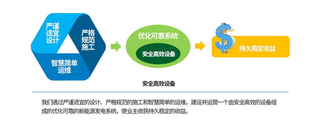 918博天堂 --官网首页