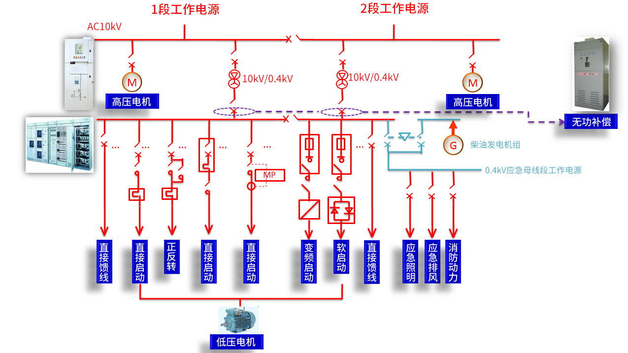 918博天堂 --官网首页