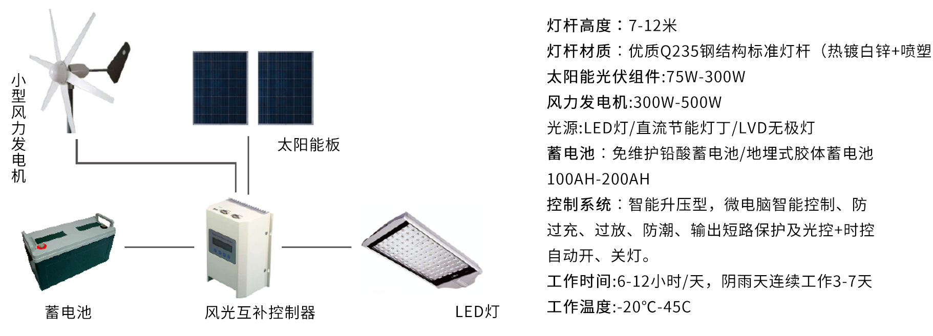 918博天堂 --官网首页