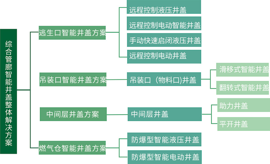 918博天堂 --官网首页