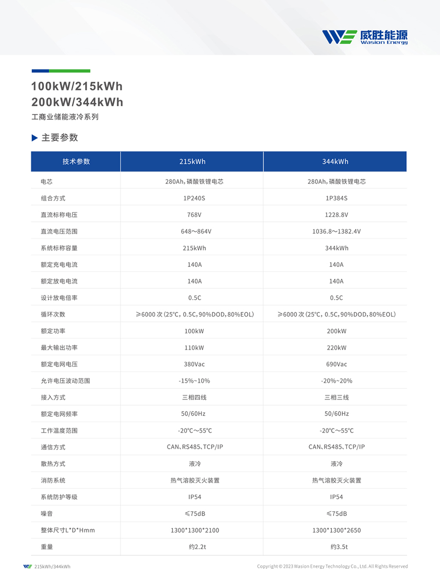 918博天堂 --官网首页